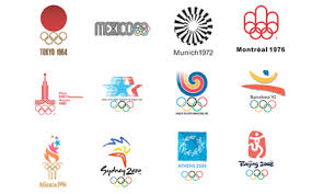 Todos los logos de los juegos olímpicos. 100 Anos De Los Logos De Los Juegos Olimpicos Codigo