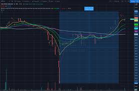 Ceo Ca Qeth U The Ether Fund Qeth U To