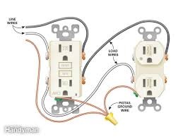 Before connecting the wires to the outlet, position the relay and all of the wires inside the box to make sure it fits well. Diagram Xbox One Power Cord Wiring Diagrams Full Version Hd Quality Wiring Diagrams Potomacwiring Abretti It