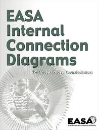 Cukup itu saja untuk hari ini tentang cara membaca novel cinta untuk nada pdf full episode. Private Webinars Easa The Electro Mechanical Authority
