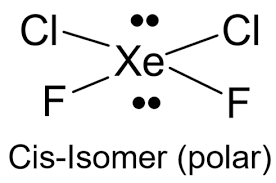 17 vsepr theory and shapes of molecules experiment