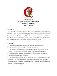 Pejabat kesihatan daerah maran, aras 3, bangunan persekutuan maran, 26500 maran, pahang darul makmur. Kertas Kerja Doktor Muda 2015