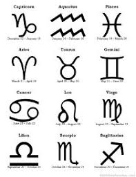 Cancer is the fourth astrological sign and is represented by the crab in the constellations. Zodiac Signs Symbols And Dates Zodiac Signs Symbols Cancer Zodiac Symbol Zodiac Symbols