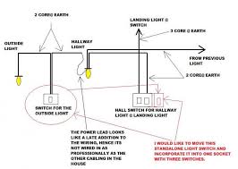 They are also helpful for making repairs. Diagram Household Lighting Wiring Diagram Uk Full Version Hd Quality Diagram Uk Wiringenclosure Drivefermierlyonnais Fr
