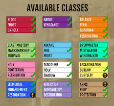 The words are chosen because they sound sufficiently different from each other to avoid any confusion. Legion Alpha Build 20979 Spell Updates Items And More Wowhead News