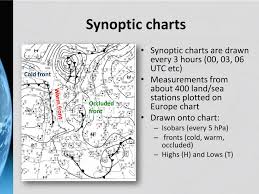 Ppt Synoptic Charts Powerpoint Presentation Free Download