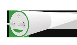 Products.bestreviews.com has been visited by 1m+ users in the past month 2