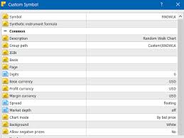 Download The Random Walk Chart Trading Utility For