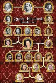 Express.co.uk has compiled the queen's full family queen family tree: Pin By Lisa Info On British Royalty Queen Victoria Family Royal Family Trees Queen Victoria Family Tree