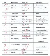 Proofreading Marks And How To Use Them Grammar Tutorial Homeschool Phonics Writing A Novel Tips Homeschool Language Arts