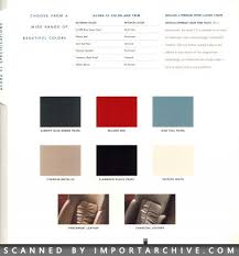 Image result for Titanium 1999 EL