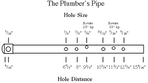 cpvc flute how to make a flute from cpvc