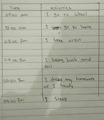 Namun, bagaimanakah contoh kalimatnya pujian yang dalam bahasa inggrisnya disebut (compliment sentence)? Contoh Daily Activity Dalam Bentuk Tabel Guru Galeri