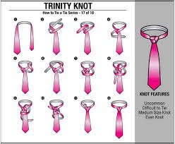 Hold the thicker end of the tie, which is on the left side, and try to drag it on the other side, horizontally. How To Tie A Necktie Tie Tying Chart 18 Ways To Tie A Neck Tie Visual Arm Academy