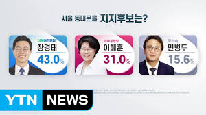 장경태 (동대문을) 민주당 전국 청년위원장, 류찬우, 달타령, 땅땅 출연 새날 유튜브 구독하기 : ë™ëŒ€ë¬¸ì„ ìž¥ê²½íƒœ 43 ì„ ë' ì´í˜œí›ˆ 31 ë¯¼ë³'ë' 15 Ytn Youtube