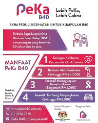 Skim peduli kesihatan untuk kumpulan b40. Melakafm Manfaat Skim Peduli Kesihatan Untuk Kumpulan Facebook