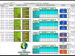 Ahora, según los protocolos sanitarios coordinados con las autoridades de los 10 países, la entidad confirmó la realización del torneo y espera hacerlo. Fixture En Excel Copa America 2019 Youtube