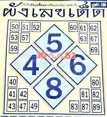 หวยไอ้ไข่ 30/12/63 จ.นครศรีธรรราช ขอแนวทางงวดนี้ ให้โชคส่งท้ายปีเก่าต้อนรับปีใหม่ งวดวันที่ 30 ธันวาคม 2563 แม่นที่สุด ตัวตรงไม่ต้องกลับ บอกต่อบุญโชค. Djocg3nqvcjnim