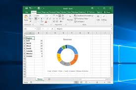 10 spiffy new ways to show data with excel computerworld