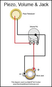 Wiring diagram guitar jack wiring diagram 9 out of 10 based on 100 ratings. Wiring Diagram For Guitar Jack