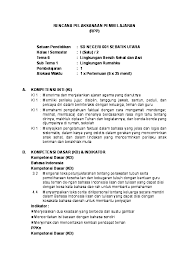 Pada tahun pelajaran 2019/2020 hampir semua sekolah termasuk sd sudah menggunakan kurikulum 2013 sebagai kurikulum sekolah. 10 Rpp Pjok Adiwiyata Sd Wallpaper Ideas Sigma Blog Edu