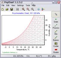 Psychrometric Chart Calculator Software Free Download