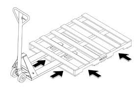 Pallet Jacks Selection Guide Engineering360