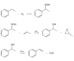 Image result for Styrene Poisoning