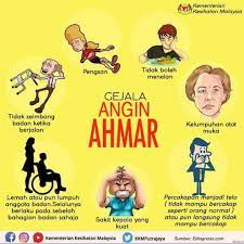 See more of stroke angin ahmar on facebook. Di Sufi Gejala Stroke Atau Angin Ahmar Di Usia Berapa Facebook