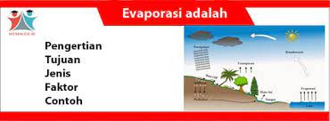 Definisi/arti kata 'evaporasi' di kamus besar bahasa indonesia (kbbi) adalah /évaporasi/ n 1 proses yang terjadi apabila jumlah molekul yang keluar dari pe. Evaporasi Pengertian Tujuan Jenis Faktor Contoh