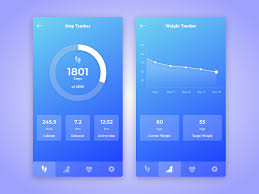 100 Days Challenge Day 018 Analytics Chart For Health