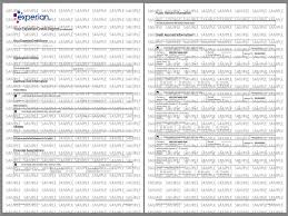 A bank statement or account statement is a document issued by a bank describing the activities in a depositor's savings account or current account during the period. Fake Bank Statement Samples Online Statements Templates