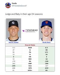Brett Baty will most certainly turn into the best hitter in baseball 🤝😭