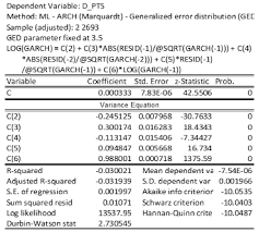 Vezi cursul valutar bnr pentru data de 30 august 2017 in istoricul cursului valutar bnr. An Analysis Of Romanian Capital Forex And Monetary Markets Volatilities And Contagion Research Leap