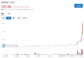 Sur.ly for any website in case your platform is not in the list yet, we provide sur.ly. Cwsguo83pebjsm