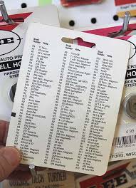 Choosing A Reloading Press Thegunmag The Official Gun