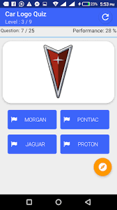 Dec 28, 2019 · la baja edad media se basó en el concepto de teocentrismo (dios en el centro del mundo) y el sistema feudal, terminando con el advenimiento de la edad moderna. My Passion Car Logo Quiz Game La Ultima Version De Android Descargar Apk