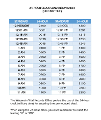 There are two primary methods of showing the time. Free Printable Military 24 Hour Time Charts Excel Word Pdf