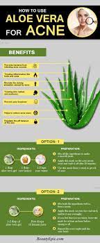Pin On Skin Care