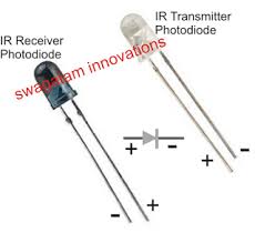 Photodiode Ir Image With Polarity Anode Cathode Circuit Projects Electronic Circuit Projects Electronic Circuit Design
