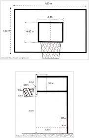 Permainan bola basket bertujuan untuk memperebutkan bola dan memasukkannya ke keranjang atau ring lawan. Ukuran Lapangan Bola Basket Lengkap Gambar Dan Keterangannya Markijar Com