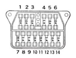 Chevrolet silverado fuse box diagram. Toyota Crown 1971 1974 Fuse Box Diagram Auto Genius