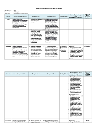Teknik gaya dada kompetensiinti kompetensidasar materi/konsepesens ial dokumen serupa dengan contoh analisis skl, ki, kd kurikulum 2013. Analisis Keterkaitan Skl Ki Kd Ipa Kelas Vii Pdf