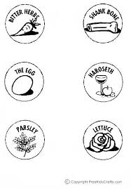 Printable Seder Plate Seder Plate Passover Crafts Seder