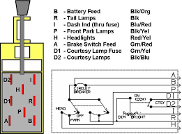 An initial look at a circuit diagram could be confusing, but if you can read a metro map, you can check out schematics. 1968 Mustang Headlight Switch Wiring Diagram Repair Diagram Marine