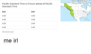 The time zone converter converts times instantly as you type. Pacific Standard Time Is 0 Hours Ahead Of Pacific Standard Time Pst 300 400 500 600 44 More Rows Pst 300 400 500 600 Time Meme On Me Me
