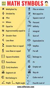 Submit your funny nicknames and cool gamertags and copy the best from the list. Symbol Name List List Of Symbols