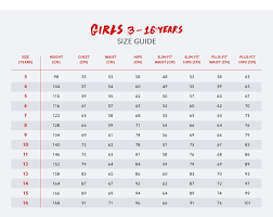 Kids Dress Measurement Chart Bedowntowndaytona Com