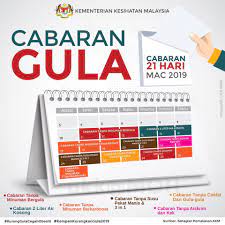 Jawatankuasa keselamatan dan kesihatan pekerjaan pendahuluan sebagai kerajaan di peringkat ketiga dan terhampir dengan rakyat, ma. Sempena Kempen Kurangkan Kementerian Kesihatan Malaysia Facebook