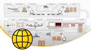 Egg Grading Process Flowchart Of An Egg Grading Station Egg Production Flow Chart